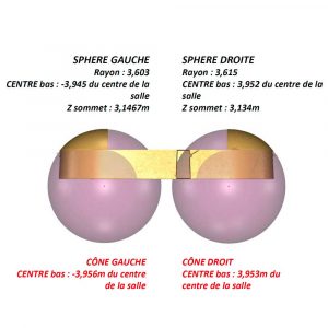 Rapport Lazime - Géomètre, topographe