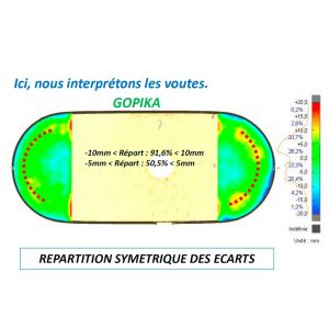 Rapport Lazime - Géomètre, topographe – Image 3